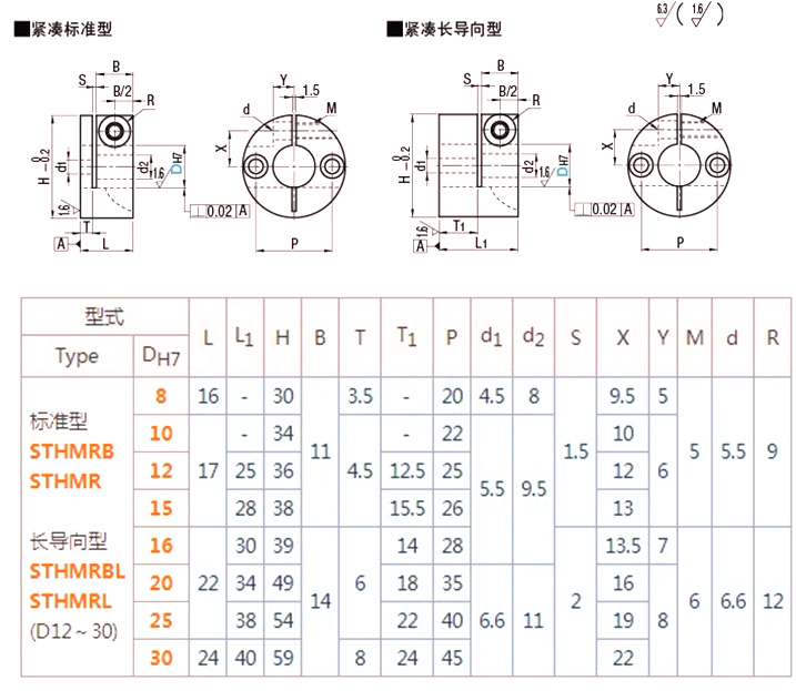 详情.jpg