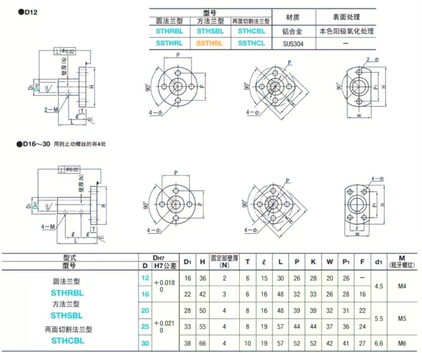 加長(cháng).png