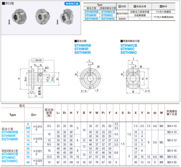 嵌入式导向轴支座.jpg